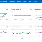 Nimbus-Analytics