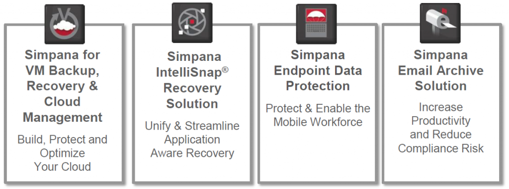 CommVault-Simpana