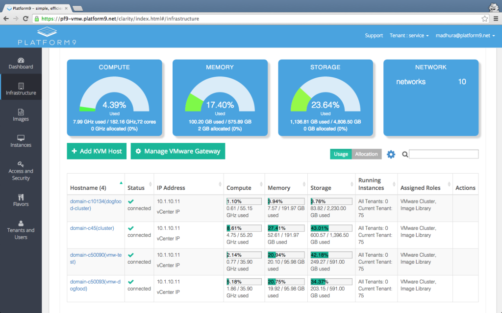 2 - vSphere infrastructure discovered