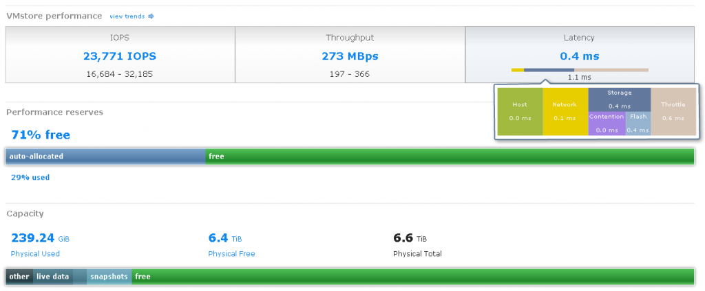 Tintri-Analytics