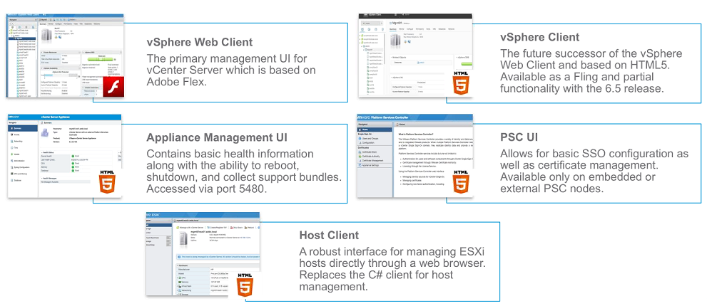 MGMT Интерфейс. VCENTER Server Management interface. How to open rest API in VSPHERE client 6.7.0.