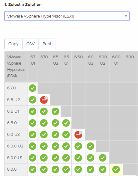 vmware esxi 6.7 vs 6.5