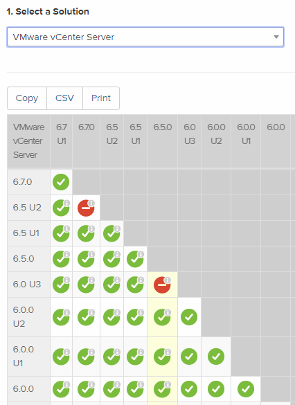 vmware esxi 6.7 compatibility matrix