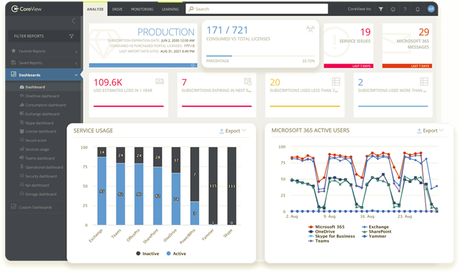 CoreView acquires Simeon Cloud to simplify Microsoft 365 setup and  management, appoints new CEO - SiliconANGLE